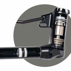 Capacitación Brain 2.0 y 3.0 (Incluye herramientas)